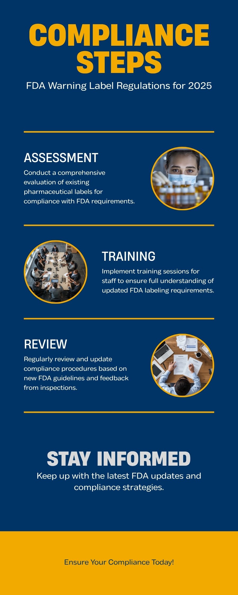 Depo-Provera FDA warning label change timeline showing 2018 research 2021 French study 2022 BMJ confirmation 2023 MDL 2025 FDA meningioma warning and 2026 bellwether trial