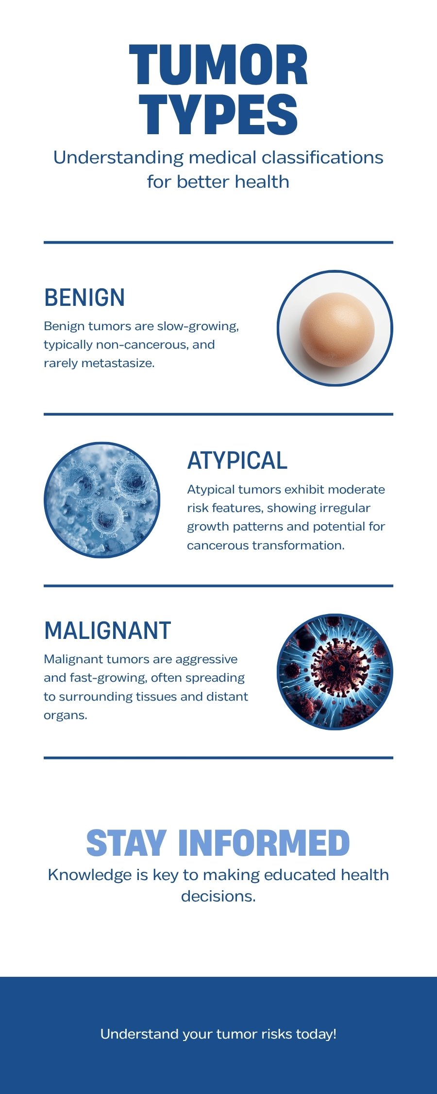 Comparison chart showing WHO Grade I, II, and III meningioma characteristics including recurrence rates, treatment intensity, and how each grade affects Depo-Provera lawsuit settlement value