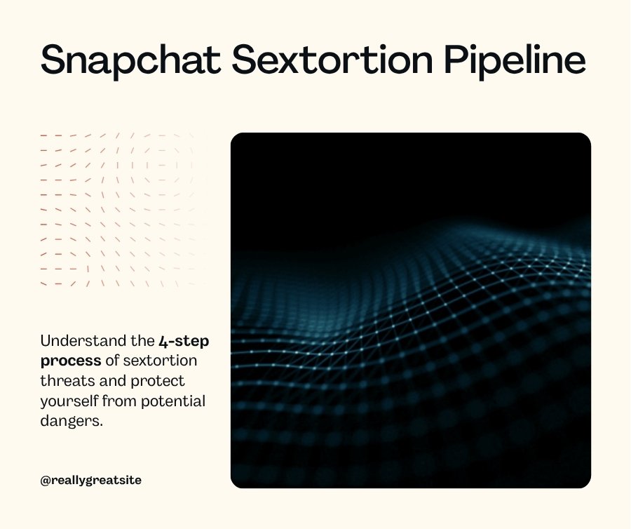 How Snapchat sextortion works infographic showing the false safety of disappearing messages and how predators save images before they vanish