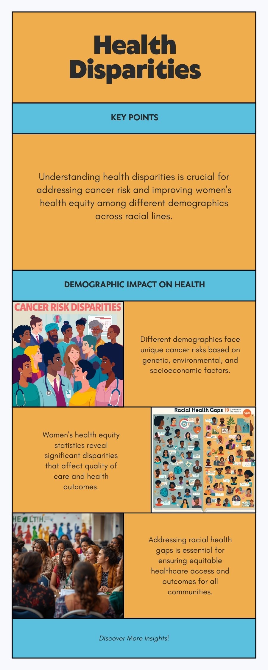 Talcum powder and Black women health disparity infographic showing higher rates of genital talc use among Black women compared to white women and corresponding ovarian cancer risk differences from Johnson and Johnson baby powder exposure